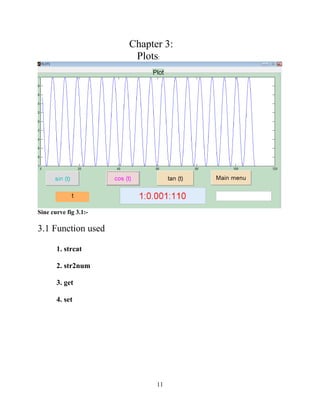 11
Chapter 3:
Plots:
Sine curve fig 3.1:-
3.1 Function used
1. strcat
2. str2num
3. get
4. set
 