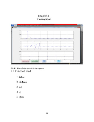 14
Chapter 4.
Convolution
Fig 4.1: Convolution sum of the two systems.
4.1 Function used
1. inline
2. str2num
3. get
4. set
5 stem
 