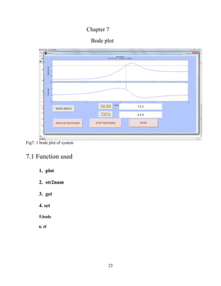 23
Chapter 7
Bode plot
Fig7. 1 bode plot of system
7.1 Function used
1. plot
2. str2num
3. get
4. set
5.bode
6. tf
 