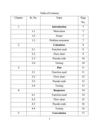 4
Table of Contents
Chapter Sr. No. Topic Page
No.
1 Introduction 7
1.1 Motivation 7
1.2 Scope 7
1.3 Problem statement 7
2 Calculator 8
2.1 Function used 8
2.2 Flow chart 9
2.3 Pseudo code 10
2.4 Testing 10
3 Plot 11
3.1 Function used 11
3.2 Flow chart 12
3.3 Pseudo code 13
3.4 Testing 13
4 Responses 14
4.1 Function used 14
4.2 Flow chart 15
4.3 Pseudo code 16
4.4 Testing 16
5 Convolution 17
 