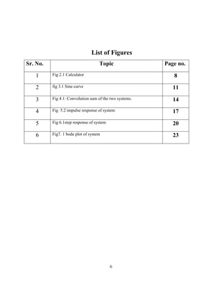 6
List of Figures
Sr. No. Topic Page no.
1 Fig 2.1 Calculator 8
2 fig 3.1 Sine curve 11
3 Fig 4.1: Convolution sum of the two systems. 14
4 Fig 5.2 impulse response of system 17
5 Fig 6.1step response of system 20
6 Fig7. 1 bode plot of system 23
 