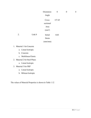FINITE ELEMENT ANALYSIS OF A PRESTRESSED CONCRETE BEAM USING FRP TENDON ...