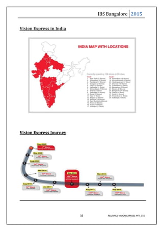 IBS Bangalore 2015
16 RELIANCE VISION EXPRESS PVT. LTD
Vision Express in India
Vision Express Journey
 