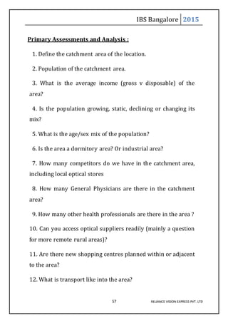 IBS Bangalore 2015
57 RELIANCE VISION EXPRESS PVT. LTD
Primary Assessments and Analysis :
1. Define the catchment area of the location.
2. Population of the catchment area.
3. What is the average income (gross v disposable) of the
area?
4. Is the population growing, static, declining or changing its
mix?
5. What is the age/sex mix of the population?
6. Is the area a dormitory area? Or industrial area?
7. How many competitors do we have in the catchment area,
including local optical stores
8. How many General Physicians are there in the catchment
area?
9. How many other health professionals are there in the area ?
10. Can you access optical suppliers readily (mainly a question
for more remote rural areas)?
11. Are there new shopping centres planned within or adjacent
to the area?
12. What is transport like into the area?
 