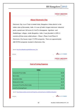 IBS Bangalore 2015
62 RELIANCE VISION EXPRESS PVT. LTD
 
