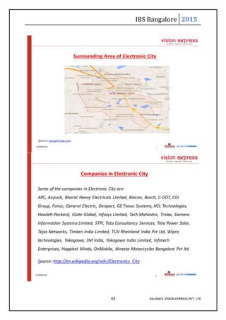 IBS Bangalore 2015
63 RELIANCE VISION EXPRESS PVT. LTD
 