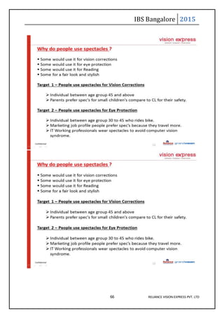 IBS Bangalore 2015
66 RELIANCE VISION EXPRESS PVT. LTD
 