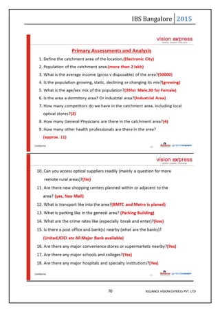 IBS Bangalore 2015
70 RELIANCE VISION EXPRESS PVT. LTD
 