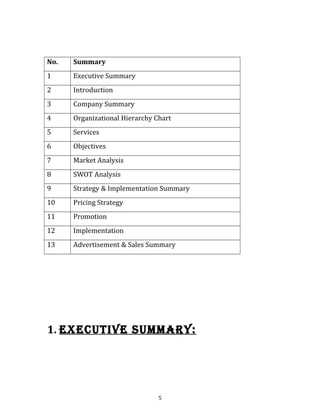 No. Summary
1 Executive Summary
2 Introduction
3 Company Summary
4 Organizational Hierarchy Chart
5 Services
6 Objectives
7 Market Analysis
8 SWOT Analysis
9 Strategy & Implementation Summary
10 Pricing Strategy
11 Promotion
12 Implementation
13 Advertisement & Sales Summary
1. execUtIve sUmmary:
5
 