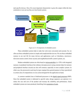P a g e 12 | 92
task specific devices. One of its most important characteristic is gives the output within the time
constraints or you can say they are time bound systems.
Figure no-2.1.1Components of embedded system
These embedded systems help to make the work more convenient and accurate. So, we
often use these embedded systems in simple and complicated devices too. We use these embedded
systems in our real life for many devices and applications such as Calculators, microwave,
television remote control, home security and neighborhood traffic control systems, etc.
Modern embedded systems are often based on microcontrollers (i.e. CPUs with integrated
memory or peripheral interfaces) but ordinary microprocessors (using external chips for memory
and peripheral interface circuits) are also still common, especially in more complex systems. In
either case, the processor(s) used may be types ranging from general purpose to those specialized
in certain class of computations or even custom designed for the application at hand.
A common standard class of dedicated processors is the digital signal processor (DSP).
Since the embedded system is dedicated to specific tasks, design engineers can optimize it to
reduce the size and cost of the product and increase the reliability and performance. Some
embedded systems are mass-produced, benefiting from economies of scale.
 
