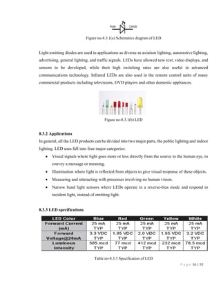 P a g e 66 | 92
Figure no-8.3.1(a) Schematics diagram of LED
Light-emitting diodes are used in applications as diverse as aviation lighting, automotive lighting,
advertising, general lighting, and traffic signals. LEDs have allowed new text, video displays, and
sensors to be developed, while their high switching rates are also useful in advanced
communications technology. Infrared LEDs are also used in the remote control units of many
commercial products including televisions, DVD players and other domestic appliances.
Figure no-8.3.1(b) LED
8.3.2 Applications
In general, all the LED products can be divided into two major parts, the public lighting and indoor
lighting. LED uses fall into four major categories:
 Visual signals where light goes more or less directly from the source to the human eye, to
convey a message or meaning.
 Illumination where light is reflected from objects to give visual response of these objects.
 Measuring and interacting with processes involving no human vision.
 Narrow band light sensors where LEDs operate in a reverse-bias mode and respond to
incident light, instead of emitting light.
8.3.3 LED specifications
Table no-8.3.3 Specification of LED
 