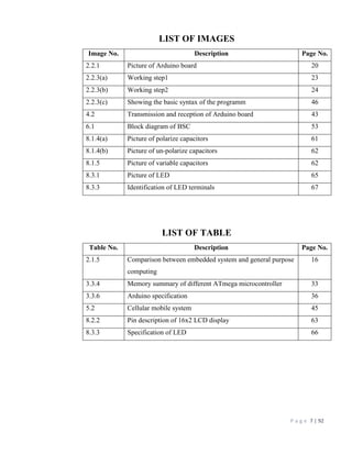 P a g e 7 | 92
LIST OF IMAGES
Image No. Description Page No.
2.2.1 Picture of Arduino board 20
2.2.3(a) Working step1 23
2.2.3(b) Working step2 24
2.2.3(c) Showing the basic syntax of the programm 46
4.2 Transmission and reception of Arduino board 43
6.1 Block diagram of BSC 53
8.1.4(a) Picture of polarize capacitors 61
8.1.4(b) Picture of un-polarize capacitors 62
8.1.5 Picture of variable capacitors 62
8.3.1 Picture of LED 65
8.3.3 Identification of LED terminals 67
LIST OF TABLE
Table No. Description Page No.
2.1.5 Comparison between embedded system and general purpose
computing
16
3.3.4 Memory summary of different ATmega microcontroller 33
3.3.6 Arduino specification 36
5.2 Cellular mobile system 45
8.2.2 Pin description of 16x2 LCD display 63
8.3.3 Specification of LED 66
 