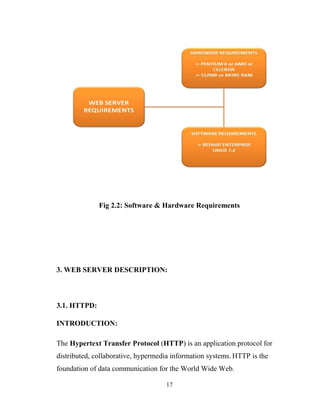 Fig 2.2: Software & Hardware Requirements
3. WEB SERVER DESCRIPTION:
3.1. HTTPD:
INTRODUCTION:
The Hypertext Transfer Protocol (HTTP) is an application protocol for
distributed, collaborative, hypermedia information systems. HTTP is the
foundation of data communication for the World Wide Web.
17
 