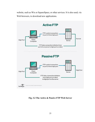 website, such as Wix or SquareSpace, or other services. It is also used, via
Web browsers, to download new applications.
Fig. 3.2 The Active & Passive FTP Web Server
25
 