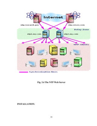 Fig. 3.4 The NTP Web Server
INSTALLATION:
35
 