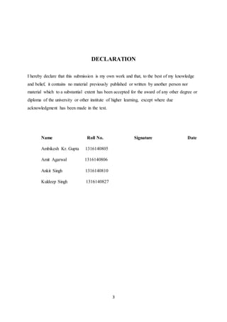 3
DECLARATION
I hereby declare that this submission is my own work and that, to the best of my knowledge
and belief, it contains no material previously published or written by another person nor
material which to a substantial extent has been accepted for the award of any other degree or
diploma of the university or other institute of higher learning, except where due
acknowledgment has been made in the text.
Name Roll No. Signature Date
Ambikesh Kr. Gupta 1316140805
Amit Agarwal 1316140806
Ankit Singh 1316140810
Kuldeep Singh 1316140827
 