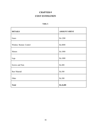43
CHAPTER-9
COST ESTIMATION
Table.3.
DETAILS AMOUNT SPENT
Gears Rs.1200
Wireless Remote Control Rs.4000
Motors Rs.1000
Legs Rs.1000
Screws and Nuts Rs.400
Raw Material Rs.500
Other Rs.300
Total Rs.8,400
 