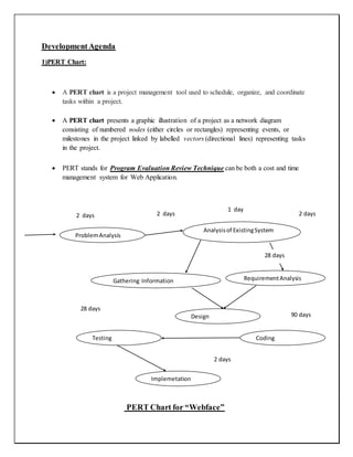 DevelopmentAgenda
1)PERT Chart:
 A PERT chart is a project management tool used to schedule, organize, and coordinate
tasks within a project.
 A PERT chart presents a graphic illustration of a project as a network diagram
consisting of numbered nodes (either circles or rectangles) representing events, or
milestones in the project linked by labelled vectors (directional lines) representing tasks
in the project.
 PERT stands for Program Evaluation Review Technique can be both a cost and time
management system for Web Application.
PERT Chart for “Webface”
ProblemAnalysis
Analysisof ExistingSystem
Coding
RequirementAnalysis
Testing
Gathering Information
Implemetation
Design
2 days 2 days
1 day
2 days
28 days
28 days
90 days
2 days
 