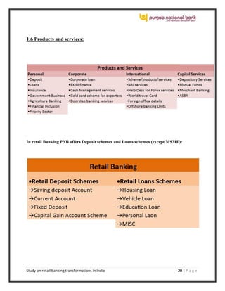 Study on retail banking transformations in India 20 | P a g e
1.6 Products and services:
In retail Banking PNB offers Deposit schemes and Loans schemes (except MSME):
 