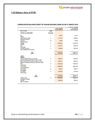 Study on retail banking transformations in India 40 | P a g e
1.10 Balance sheet of PNB:
 