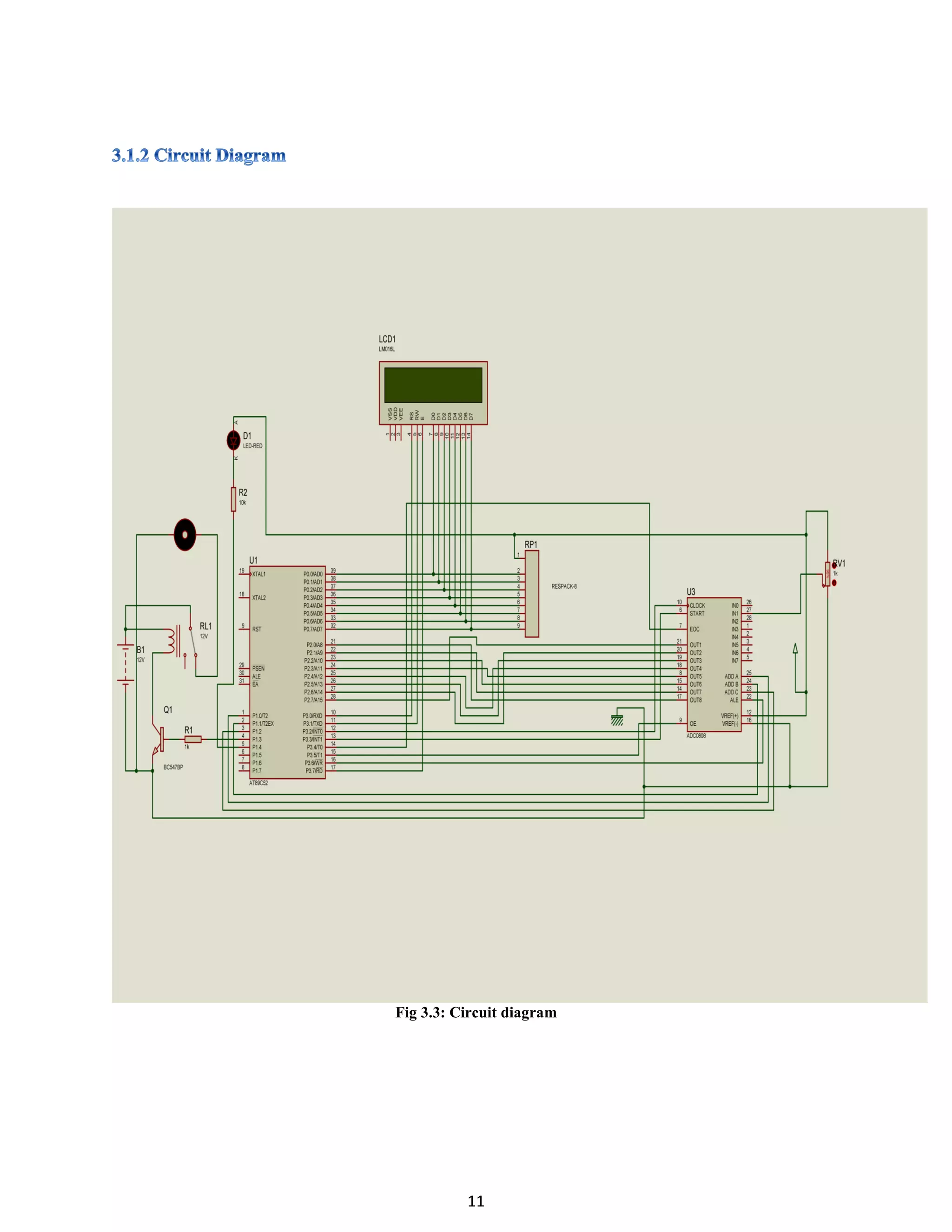 11
Fig 3.3: Circuit diagram
 