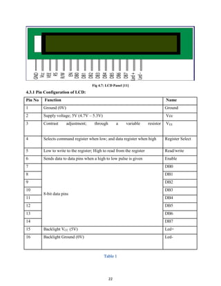 22
Fig 4.7: LCD Panel [11]
4.3.1 Pin Configuration of LCD:
Pin No Function Name
1 Ground (0V) Ground
2 Supply voltage; 5V (4.7V – 5.3V) Vcc
3 Contrast adjustment; through a variable resistor VEE
4 Selects command register when low; and data register when high Register Select
5 Low to write to the register; High to read from the register Read/write
6 Sends data to data pins when a high to low pulse is given Enable
7
8-bit data pins
DB0
8 DB1
9 DB2
10 DB3
11 DB4
12 DB5
13 DB6
14 DB7
15 Backlight VCC (5V) Led+
16 Backlight Ground (0V) Led-
 
