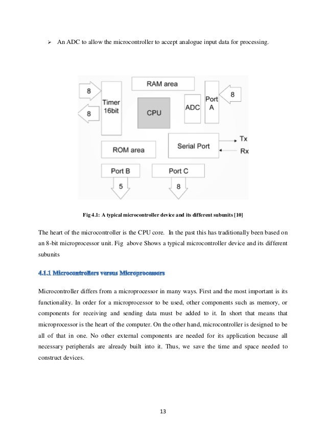 Automatic Irrigation System Project Report