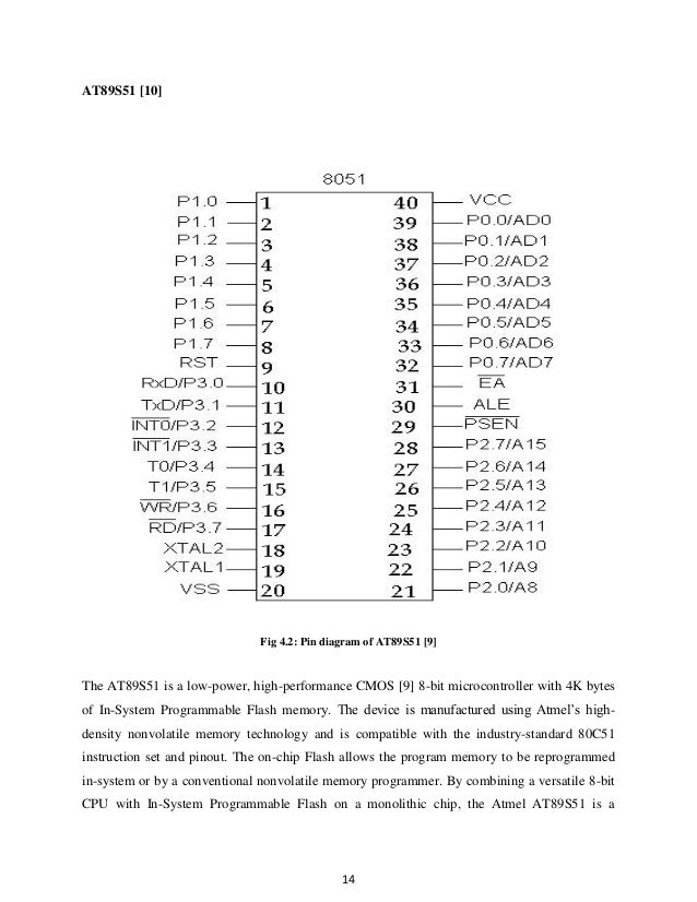Automatic Irrigation System Project Report