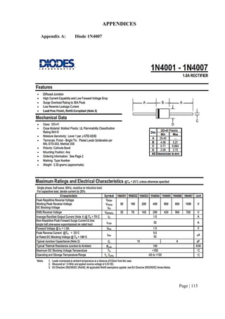 Page | 115
APPENDICES
Appendix A: Diode 1N4007
 