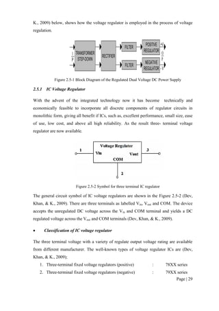 Page | 29
K., 2009) below, shows how the voltage regulator is employed in the process of voltage
regulation.
TRANSFORMER
STEP-DOWN
RECTIFIER
FILTER
POSITIVE
REGULATOR
O
P
I
P
FILTER
NEGATIVE
REGULATOR
+V
-V
Figure 2.5-1 Block Diagram of the Regulated Dual Voltage DC Power Supply
2.5.1 IC Voltage Regulator
With the advent of the integrated technology now it has become technically and
economically feasible to incorporate all discrete components of regulator circuits in
monolithic form, giving all benefit if ICs, such as, excellent performance, small size, ease
of use, low cost, and above all high reliability. As the result three- terminal voltage
regulator are now available.
Figure 2.5-2 Symbol for three terminal IC regulator
The general circuit symbol of IC voltage regulators are shown in the Figure 2.5-2 (Dev,
Khan, & K., 2009). There are three terminals as labelled Vin, Vout and COM. The device
accepts the unregulated DC voltage across the Vin and COM terminal and yields a DC
regulated voltage across the Vout and COM terminals (Dev, Khan, & K., 2009).
 Classification of IC voltage regulator
The three terminal voltage with a variety of regulate output voltage rating are available
from different manufacturer. The well-known types of voltage regulator ICs are (Dev,
Khan, & K., 2009);
1. Three-terminal fixed voltage regulators (positive) : 78XX series
2. Three-terminal fixed voltage regulators (negative) : 79XX series
 