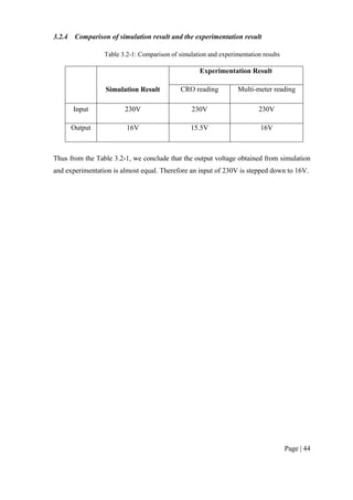 Page | 44
3.2.4 Comparison of simulation result and the experimentation result
Table 3.2-1: Comparison of simulation and experimentation results
Simulation Result
Experimentation Result
CRO reading Multi-meter reading
Input 230V 230V 230V
Output 16V 15.5V 16V
Thus from the Table 3.2-1, we conclude that the output voltage obtained from simulation
and experimentation is almost equal. Therefore an input of 230V is stepped down to 16V.
 