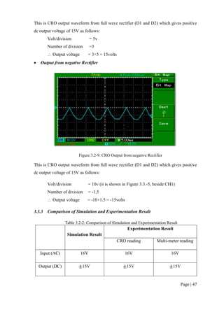 Page | 47
This is CRO output waveform from full wave rectifier (D1 and D2) which gives positive
dc output voltage of 15V as follows:
Volt/division = 5v
Number of division =3
 Output voltage = 3×5 = 15volts
 Output from negative Rectifier
Figure 3.2-9: CRO Output from negative Rectifier
This is CRO output waveform from full wave rectifier (D1 and D2) which gives positive
dc output voltage of 15V as follows:
Volt/division = 10v (it is shown in Figure 3.3.-5, beside CH1)
Number of division = -1.5
 Output voltage = -10×1.5 = -15volts
3.3.3 Comparison of Simulation and Experimentation Result
Table 3.2-2: Comparison of Simulation and Experimentation Result
Simulation Result
Experimentation Result
CRO reading Multi-meter reading
Input (AC) 16V 16V 16V
Output (DC) 15V 15V 15V
 