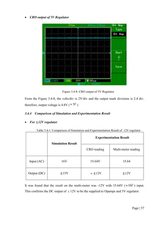 Page | 57
 CRO output of 5V Regulator
Figure 3.4-8: CRO output of 5V Regulator
From the Figure 3.4-8, the volts/div is 2V/div and the output mark divisions is 2.4 div.
therefore, output voltage is 4.8V ( V5 )
3.4.4 Comparison of Simulation and Experimentation Result
 For 12V regulator
Table 3.4-1: Comparison of Simulation and Experimentation Result of 12V regulator
Simulation Result
Experimentation Result
CRO reading Multi-meter reading
Input (AC) 16V 15.64V 15.64
Output (DC) 15V  12V 12V
It was found that the result on the multi-meter was -12V with 15.64V ( V16 ) input.
This confirms the DC output of  12V to be the supplied to Opamps and 5V regulator.
 