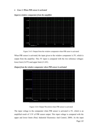 Page | 65
 Case 1: When PIR sensor is activated
Input to window comparator from the amplifier
Figure 3.6-3: Output from the window comparator when PIR senor is activated
When PIR sensor is activated, the input given to the window comparator is 5V, which is
output from the amplifier. This 5V input is compared with the two reference voltages:
lower limit (3.67V) and upper limit (11.6V).
Output from the window comparator when PIR sensor is activated
Figure 3.6-4: Output Waveform when PIR sensor is activated
The input voltage to the comparator when PIR sensor is activated is 5V, which is an
amplified result of 3.3V of PIR sensor output. This input voltage is compared with the
upper and lower limits (Paul, Industrial Electronics And Control, 2009). As the input
 