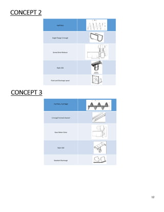 Final project report | PDF