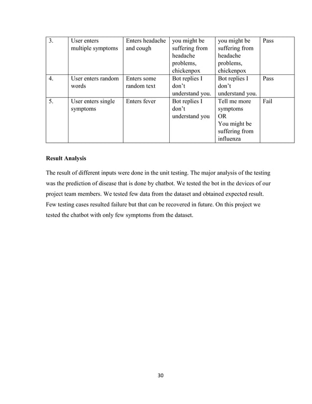 Final project report pdf
