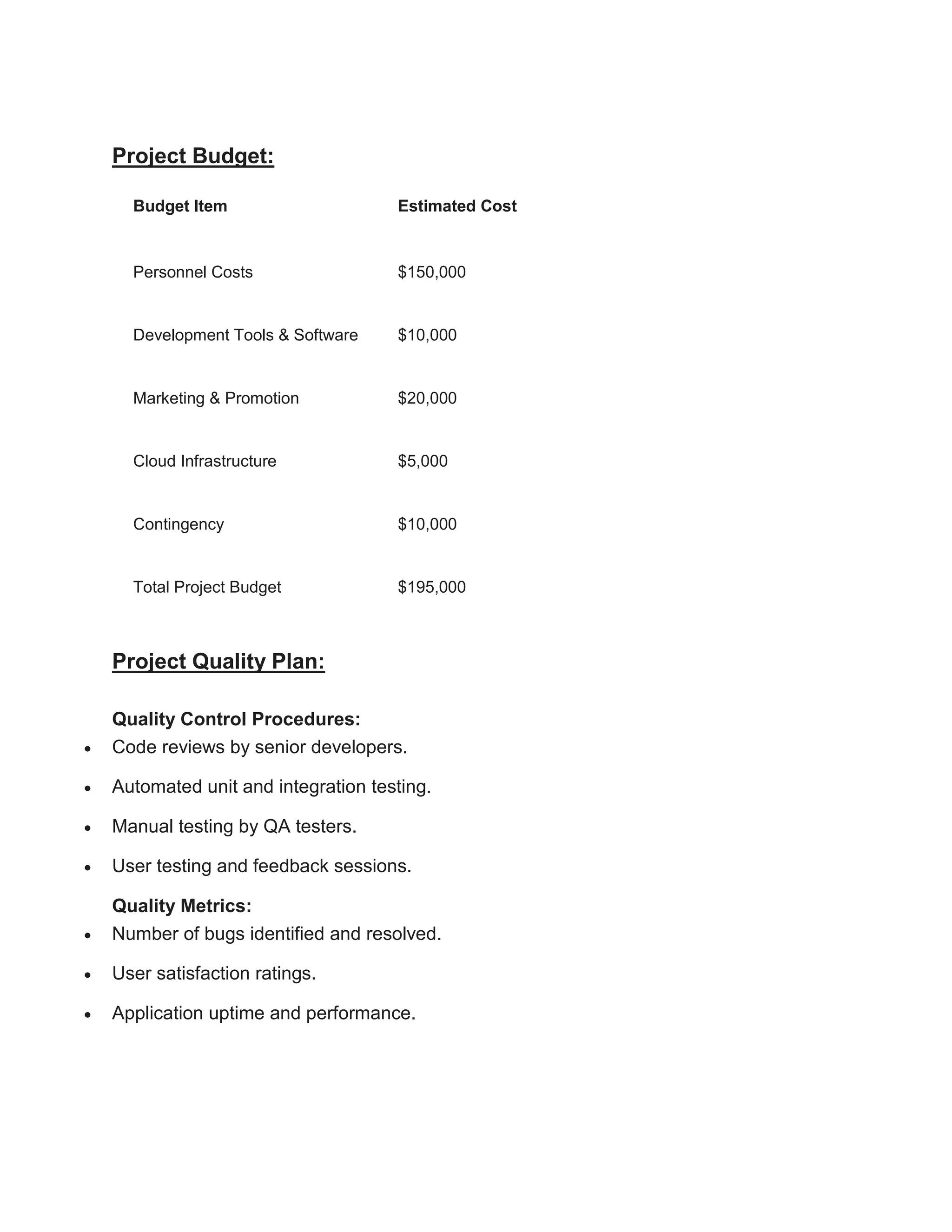 Project Budget:
Budget Item Estimated Cost
Personnel Costs $150,000
Development Tools & Software $10,000
Marketing & Promotion $20,000
Cloud Infrastructure $5,000
Contingency $10,000
Total Project Budget $195,000
Project Quality Plan:
Quality Control Procedures:
 Code reviews by senior developers.
 Automated unit and integration testing.
 Manual testing by QA testers.
 User testing and feedback sessions.
Quality Metrics:
 Number of bugs identified and resolved.
 User satisfaction ratings.
 Application uptime and performance.
 