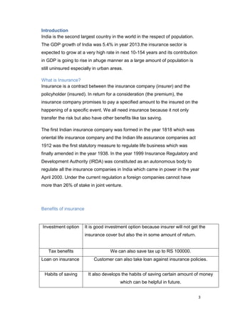 3
Introduction
India is the second largest country in the world in the respect of population.
The GDP growth of India was 5.4% in year 2013.the insurance sector is
expected to grow at a very high rate in next 10-154 years and its contribution
in GDP is going to rise in ahuge manner as a large amount of population is
still uninsured especially in urban areas.
What is Insurance?
Insurance is a contract between the insurance company (insurer) and the
policyholder (insured). In return for a consideration (the premium), the
insurance company promises to pay a specified amount to the insured on the
happening of a specific event. We all need insurance because it not only
transfer the risk but also have other benefits like tax saving.
The first Indian insurance company was formed in the year 1818 which was
oriental life insurance company and the Indian life assurance companies act
1912 was the first statutory measure to regulate life business which was
finally amended in the year 1938. In the year 1999 Insurance Regulatory and
Development Authority (IRDA) was constituted as an autonomous body to
regulate all the insurance companies in India which came in power in the year
April 2000. Under the current regulation a foreign companies cannot have
more than 26% of stake in joint venture.
Benefits of insurance
Investment option It is good investment option because insurer will not get the
insurance cover but also the in some amount of return.
Tax benefits We can also save tax up to RS 100000.
Loan on insurance Customer can also take loan against insurance policies.
Habits of saving It also develops the habits of saving certain amount of money
which can be helpful in future.
 