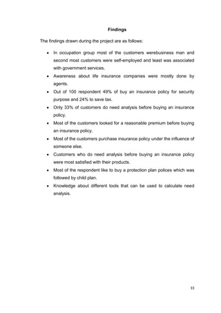33
Findings
The findings drawn during the project are as follows:
In occupation group most of the customers werebusiness man and
second most customers were self-employed and least was associated
with government services.
Awareness about life insurance companies were mostly done by
agents.
Out of 100 respondent 49% of buy an insurance policy for security
purpose and 24% to save tax.
Only 33% of customers do need analysis before buying an insurance
policy.
Most of the customers looked for a reasonable premium before buying
an insurance policy.
Most of the customers purchase insurance policy under the influence of
someone else.
Customers who do need analysis before buying an insurance policy
were most satisfied with their products.
Most of the respondent like to buy a protection plan polices which was
followed by child plan.
Knowledge about different tools that can be used to calculate need
analysis.
 
