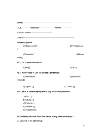36
NAME ---------------------------------------------------------------------------
AGE ----------- Nationality ----------------------- Income ---------------
Contact number --------------------------------
Address-----------------------------------------------------------------------------
Q1) Occupation
a) Businessman [ ] b) Professional [
]
c) Students [ ] d) House
wife [ ]
Q.2) Do u have Insurance?
a)Yes[ ] b) No[ ]
Q.3) Awareness of Life Insurance Companies:-
a)Print media[ ] b)Electronic
media [ ]
c) Agents [ ] d) Others [ ]
Q.4) what is the main purpose to buy insurance policies?
a) Tax [ ]
b) Saving [ ]
c) Protection [ ]
d) Pension [ ]
e) Investment [ ]
Q.5)whatdo you look in an insurance policy before buying it?
a) Goodwill of the company [ ]
 