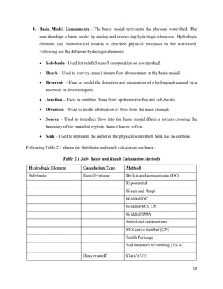 10
1. Basin Model Components - The basin model represents the physical watershed. The
user develops a basin model by adding and connecting hydrologic elements. Hydrologic
elements use mathematical models to describe physical processes in the watershed.
Following are the different hydrologic elements:-
 Sub-basin– Used for rainfall-runoff computation on a watershed.
 Reach – Used to convey (route) stream flow downstream in the basin model.
 Reservoir – Used to model the detention and attenuation of a hydrograph caused by a
reservoir or detention pond.
 Junction – Used to combine flows from upstream reaches and sub-basins.
 Diversion – Used to model abstraction of flow from the main channel.
 Source – Used to introduce flow into the basin model (from a stream crossing the
boundary of the modeled region). Source has no inflow.
 Sink – Used to represent the outlet of the physical watershed. Sink has no outflow.
Following Table 2.1 shows the Sub-basin and reach calculation methods:-
Table 2.1 Sub- Basin and Reach Calculation Methods
Hydrologic Element Calculation Type Method
Sub-basin Runoff-volume Deficit and constant rate (DC)
Exponential
Green and Ampt
Gridded DC
Gridded SCS CN
Gridded SMA
Initial and constant rate
SCS curve number (CN)
Smith Parlange
Soil moisture accounting (SMA)
Direct-runoff Clark’s UH
 