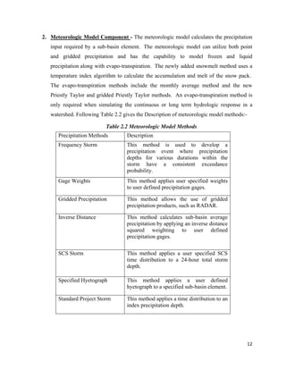 12
2. Meteorologic Model Component - The meteorologic model calculates the precipitation
input required by a sub-basin element. The meteorologic model can utilize both point
and gridded precipitation and has the capability to model frozen and liquid
precipitation along with evapo-transpiration. The newly added snowmelt method uses a
temperature index algorithm to calculate the accumulation and melt of the snow pack.
The evapo-transpiration methods include the monthly average method and the new
Priestly Taylor and gridded Priestly Taylor methods. An evapo-transpiration method is
only required when simulating the continuous or long term hydrologic response in a
watershed. Following Table 2.2 gives the Description of meteorologic model methods:-
Table 2.2 Meteorologic Model Methods
Precipitation Methods Description
Frequency Storm This method is used to develop a
precipitation event where precipitation
depths for various durations within the
storm have a consistent exceedance
probability.
Gage Weights This method applies user specified weights
to user defined precipitation gages.
Gridded Precipitation This method allows the use of gridded
precipitation products, such as RADAR.
Inverse Distance This method calculates sub-basin average
precipitation by applying an inverse distance
squared weighting to user defined
precipitation gages.
SCS Storm This method applies a user specified SCS
time distribution to a 24-hour total storm
depth.
Specified Hyetograph This method applies a user defined
hyetograph to a specified sub-basin element.
Standard Project Storm This method applies a time distribution to an
index precipitation depth.
 