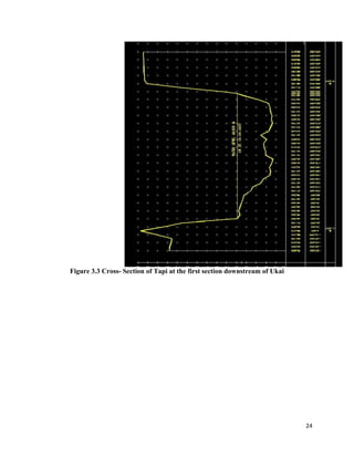 24
Figure 3.3 Cross- Section of Tapi at the first section downstream of Ukai
 