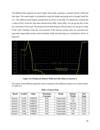 36
The different data required are reach length, reach slope, manning’s constant, bottom width and
side slope. The reach length is calculated by using the length measuring tool in Google Earth Pro
v5.1. The different reach lengths calculated are as shown in the table 4.4. Manning’s constant has
a value of 0.03. From the Tapi data collected from SMC, Surat office, we can get the RLs at the
two end points of the reach. Knowing the horizontal distance between them we can get he slope
of the reach. Similarly, from the cross-sections of the relevant section, they are converted into
equivalent trapezoidal sections and the bottom width and side-slope are calculated as shown in
Figure4.6.
Figure 4.6 Finding the Bottom Width and Side Slope at Junction 6
The values of the different quantities used in routing for the different reaches are as shown below
in Table 4.5:-
Table 4.5 Reach Data
Reach Length Slope Manning's
Constant
Shape Bottom
Width
Side
Slope
Reach 1 15350 0.000289 0.03 Trapezoidal 157.5 0.257
Reach 2 38240 0.000663 0.03 Trapezoidal 150 0.304
Reach 3 19160 0.000571 0.03 Trapezoidal 264.665 0.424
Reach 4 10550 0.0000602 0.03 Trapezoidal 372.345 0.275
Reach 5 11610 0.000189 0.03 Trapezoidal 189.762 0.493
Reach 6 7640 0.00004 0.03 Trapezoidal 370 0.584
Reach 7 17340 0.00002 0.03 Trapezoidal 430 0.41
 