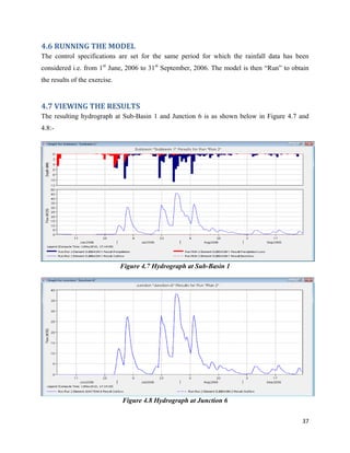 37
4.6 RUNNING THE MODEL
The control specifications are set for the same period for which the rainfall data has been
considered i.e. from 1st
June, 2006 to 31st
September, 2006. The model is then “Run” to obtain
the results of the exercise.
4.7 VIEWING THE RESULTS
The resulting hydrograph at Sub-Basin 1 and Junction 6 is as shown below in Figure 4.7 and
4.8:-
Figure 4.7 Hydrograph at Sub-Basin 1
Figure 4.8 Hydrograph at Junction 6
 