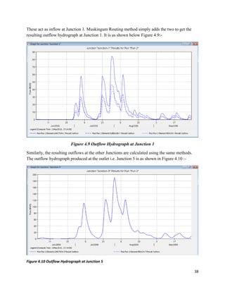 38
These act as inflow at Junction 1. Muskingum Routing method simply adds the two to get the
resulting outflow hydrograph at Junction 1. It is as shown below Figure 4.9:-
Figure 4.9 Outflow Hydrograph at Junction 1
Similarly, the resulting outflows at the other Junctions are calculated using the same methods.
The outflow hydrograph produced at the outlet i.e. Junction 5 is as shown in Figure 4.10 :-
Figure 4.10 Outflow Hydrograph at Junction 5
 