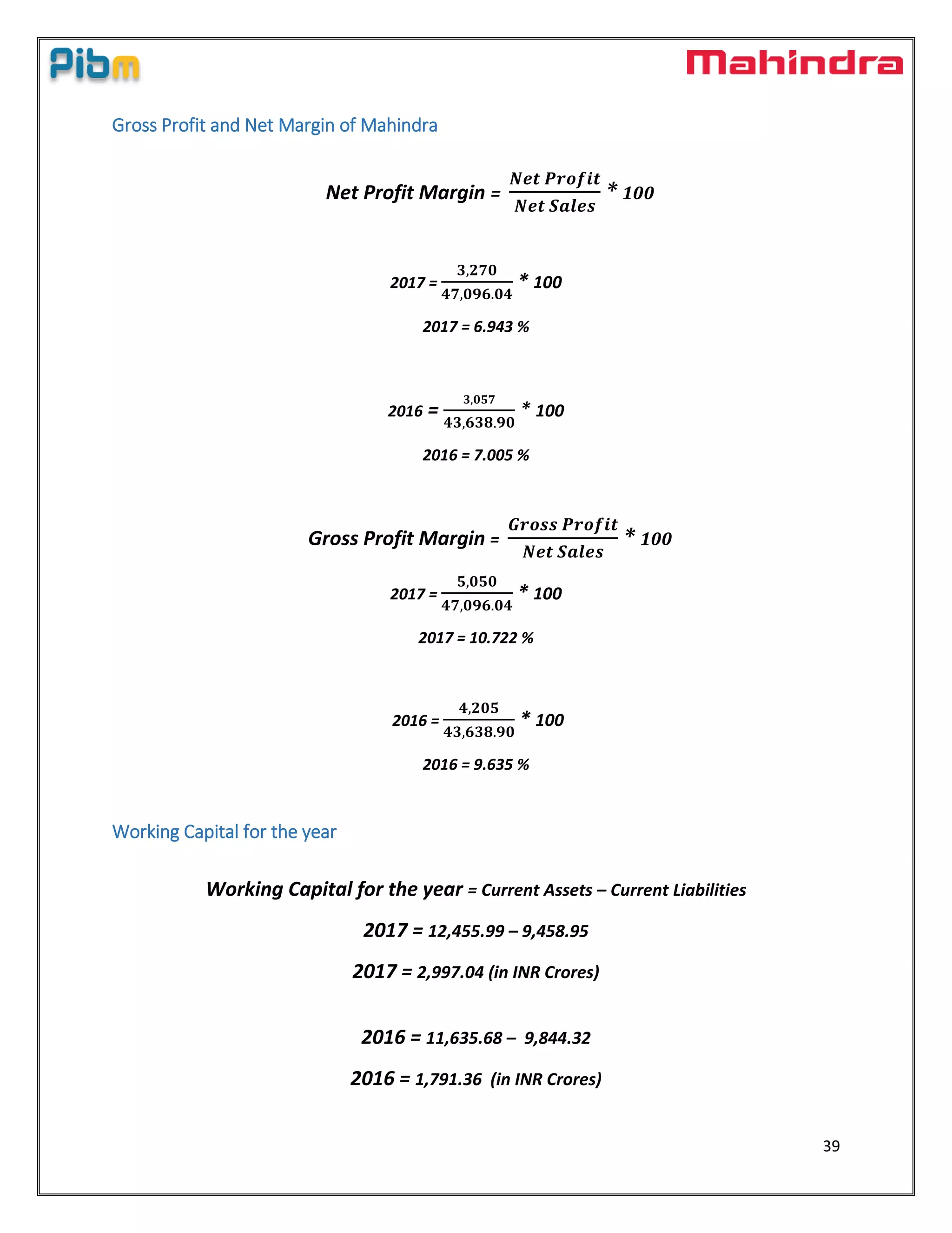 39
Gross Profit and Net Margin of Mahindra
Net Profit Margin =
𝑵𝒆𝒕 𝑷𝒓𝒐𝒇𝒊𝒕
𝑵𝒆𝒕 𝑺𝒂𝒍𝒆𝒔
* 100
2017 =
𝟑,𝟐𝟕𝟎
𝟒𝟕,𝟎𝟗𝟔.𝟎𝟒
* 100
2017 = 6.943 %
2016 =
𝟑,𝟎𝟓𝟕
𝟒𝟑,𝟔𝟑𝟖.𝟗𝟎
* 100
2016 = 7.005 %
Gross Profit Margin =
𝑮𝒓𝒐𝒔𝒔 𝑷𝒓𝒐𝒇𝒊𝒕
𝑵𝒆𝒕 𝑺𝒂𝒍𝒆𝒔
* 100
2017 =
𝟓,𝟎𝟓𝟎
𝟒𝟕,𝟎𝟗𝟔.𝟎𝟒
* 100
2017 = 10.722 %
2016 =
𝟒,𝟐𝟎𝟓
𝟒𝟑,𝟔𝟑𝟖.𝟗𝟎
* 100
2016 = 9.635 %
Working Capital for the year
Working Capital for the year = Current Assets – Current Liabilities
2017 = 12,455.99 – 9,458.95
2017 = 2,997.04 (in INR Crores)
2016 = 11,635.68 – 9,844.32
2016 = 1,791.36 (in INR Crores)
 