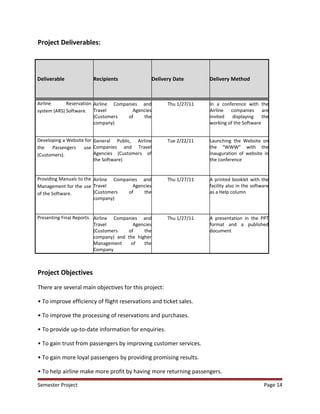 Project Deliverables:
Deliverable Recipients Delivery Date Delivery Method
Airline Reservation
system (ARS) Software.
Airline Companies and
Travel Agencies
(Customers of the
company)
Thu 1/27/11 In a conference with the
Airline companies are
invited displaying the
working of the Software
Developing a Website for
the Passengers use
(Customers).
General Public, Airline
Companies and Travel
Agencies (Customers of
the Software)
Tue 2/22/11 Launching the Website on
the “WWW” with the
inauguration of website in
the conference
Providing Manuals to the
Management for the use
of the Software.
Airline Companies and
Travel Agencies
(Customers of the
company)
Thu 1/27/11 A printed booklet with the
facility also in the software
as a Help column
Presenting Final Reports. Airline Companies and
Travel Agencies
(Customers of the
company) and the higher
Management of the
Company
Thu 1/27/11 A presentation in the PPT
format and a published
document
Project Objectives
There are several main objectives for this project:
• To improve efficiency of flight reservations and ticket sales.
• To improve the processing of reservations and purchases.
• To provide up-to-date information for enquiries.
• To gain trust from passengers by improving customer services.
• To gain more loyal passengers by providing promising results.
• To help airline make more profit by having more returning passengers.
Semester Project Page 14
 