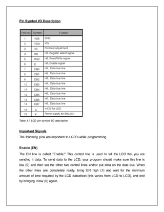 Pin Symbol I/O Description
Table 4.1 LCD pin symbol I/O description
Important Signals
The following pins are important to LCD‟s while programming
Enable (EN)
The EN line is called "Enable." This control line is used to tell the LCD that you are
sending it data. To send data to the LCD, your program should make sure this line is
low (0) and then set the other two control lines and/or put data on the data bus. When
the other lines are completely ready, bring EN high (1) and wait for the minimum
amount of time required by the LCD datasheet (this varies from LCD to LCD), and end
by bringing it low (0) again.
 