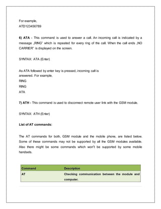 For example,
ATD123456789
6) ATA - This command is used to answer a call. An incoming call is indicated by a
message „RING‟ which is repeated for every ring of the call. When the call ends „NO
CARRIER‟ is displayed on the screen.
SYNTAX: ATA (Enter)
As ATA followed by enter key is pressed, incoming call is
answered. For example,
RING
RING
ATA
7) ATH - This command is used to disconnect remote user link with the GSM module.
SYNTAX: ATH (Enter)
List of AT commands:
The AT commands for both, GSM module and the mobile phone, are listed below.
Some of these commands may not be supported by all the GSM modules available.
Also there might be some commands which won‟t be supported by some mobile
handsets.
 